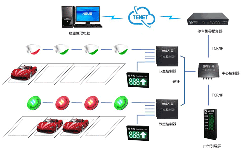 長(zhǎng)沙雷隆智能科技有限公司,車(chē)牌識(shí)別系統(tǒng),停車(chē)收費(fèi)系統(tǒng),門(mén)禁系統(tǒng),道閘廠家 長(zhǎng)沙雷隆智能科技有限公司,車(chē)牌識(shí)別系統(tǒng),停車(chē)收費(fèi)系統(tǒng),門(mén)禁系統(tǒng),道閘廠家